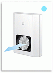 Проветриватели с вентилятором