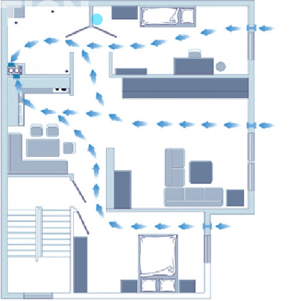 Вентиляционный-баланс