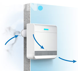 вентиляция для дома бризер