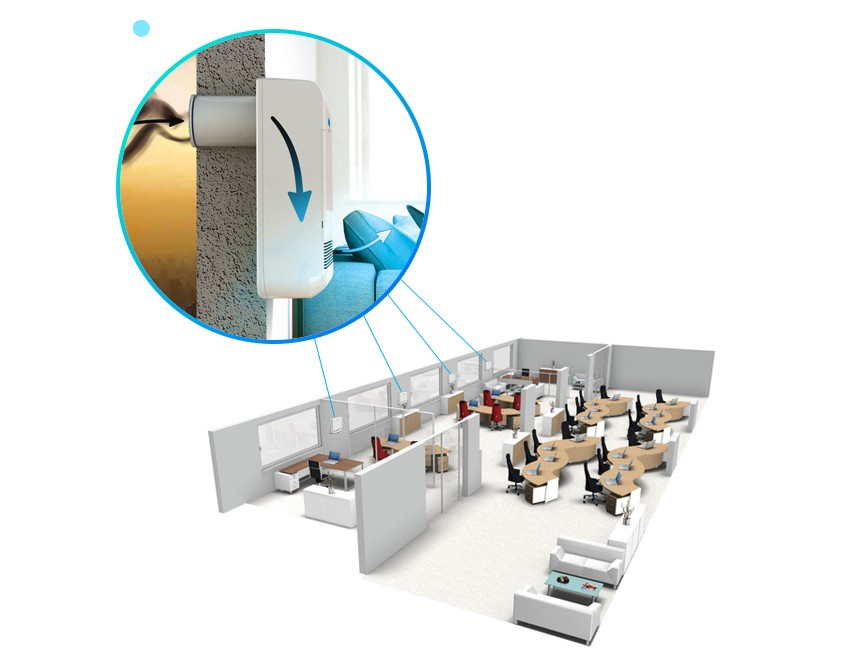 Проблема духоты