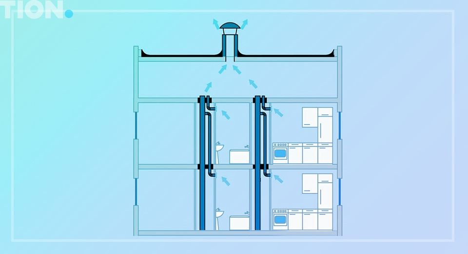 Естественная вентиляция