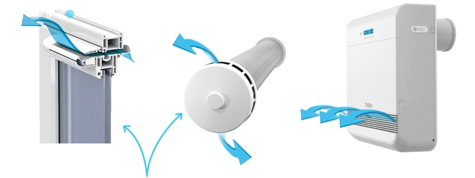 Компактные приточные устройства