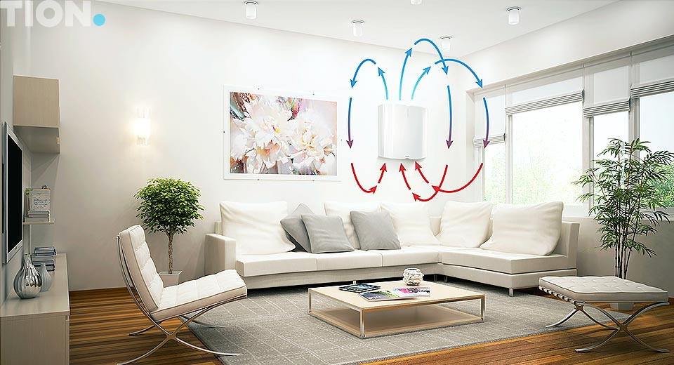 очиститель-обеззараживатель воздуха