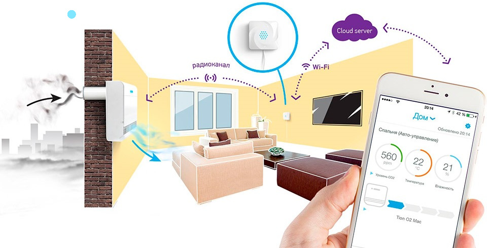 Насладиться домашней атмосферой