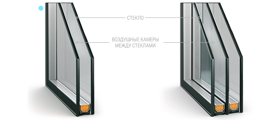 ПОДОГРЕВ ОКНА