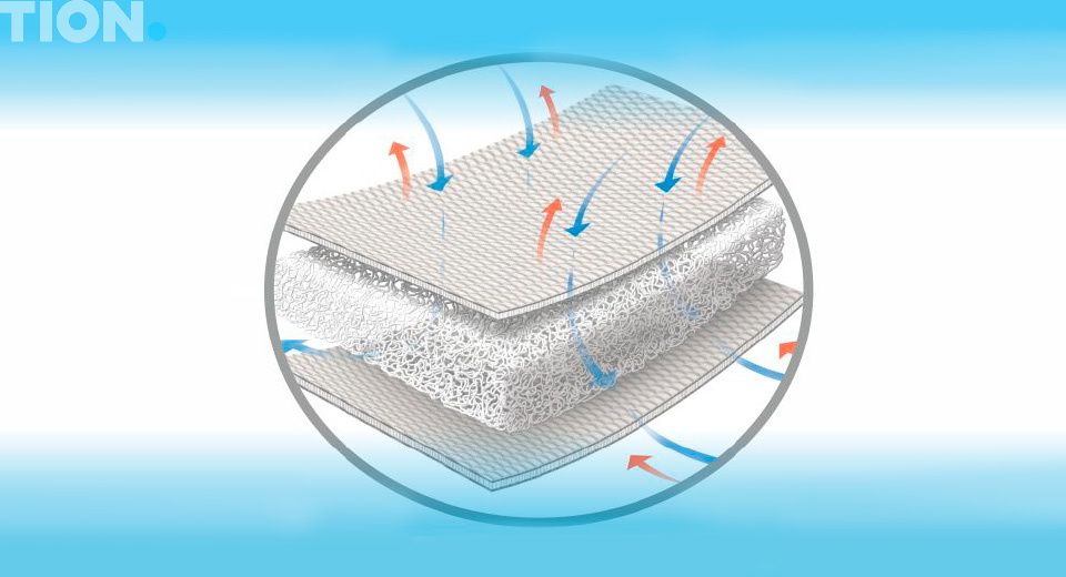 Сила рекламы