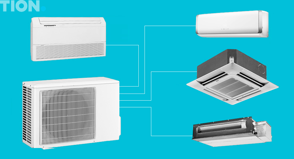 Виды кондиционеров