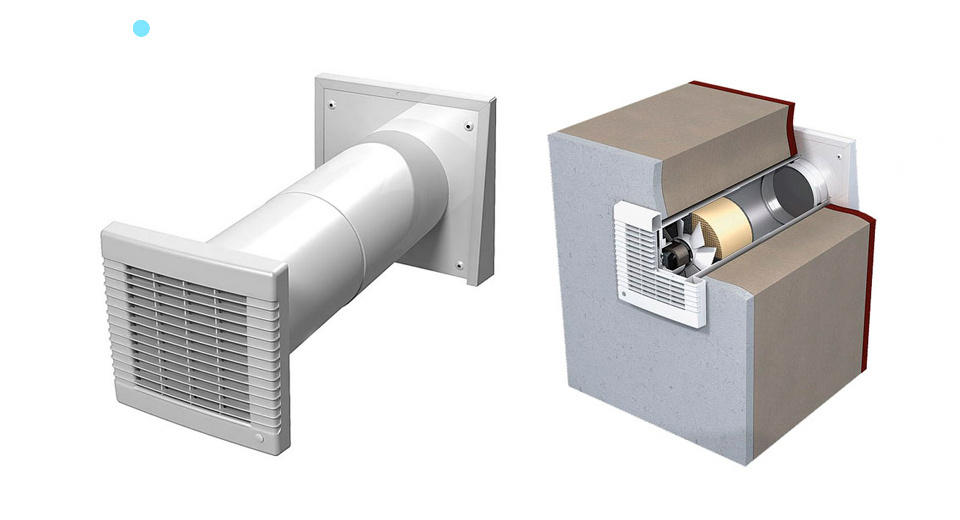Виды приточных вентиляторов