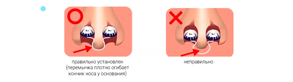 как нужно пользоваться респиратором-невидимкой