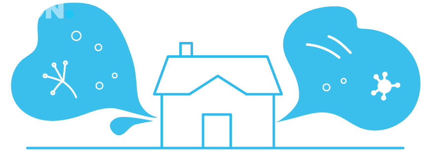 Защита от аллергенов с улицы