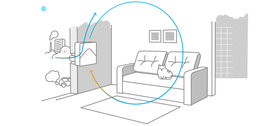 Бризер Tion против запахов