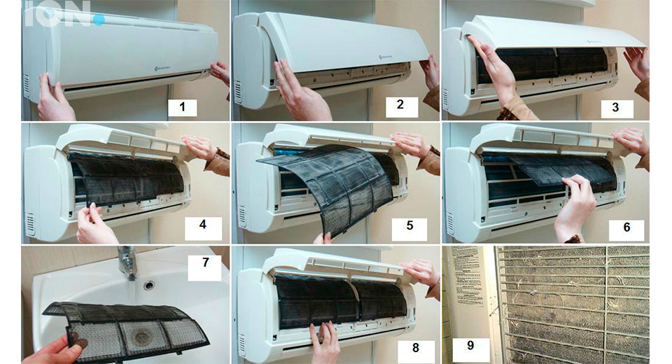 Как разобрать кондиционер для чистки