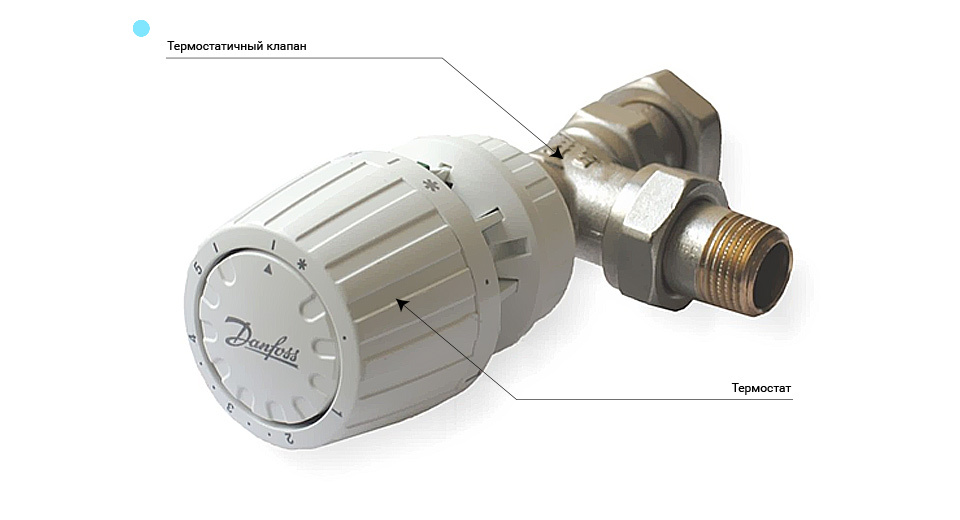 Конструкция терморегулятора Danfoss
