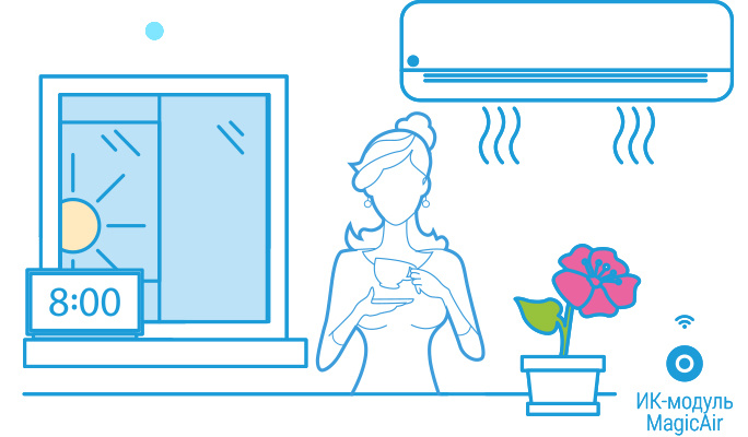 Работает кондиционер