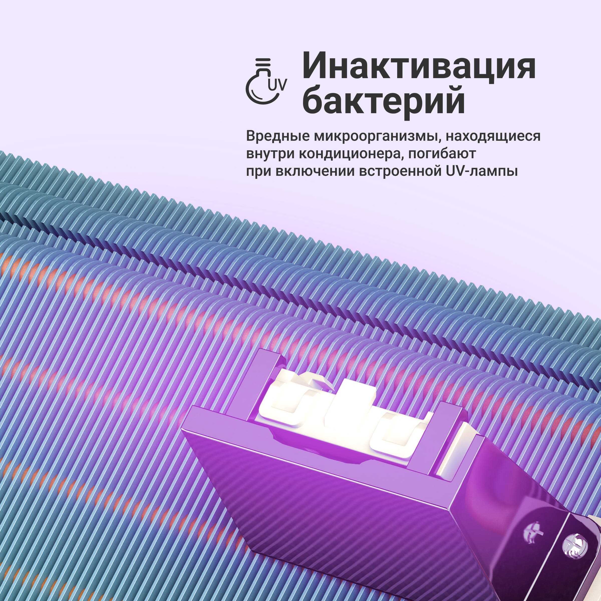 Кондиционер TION Edelweiss