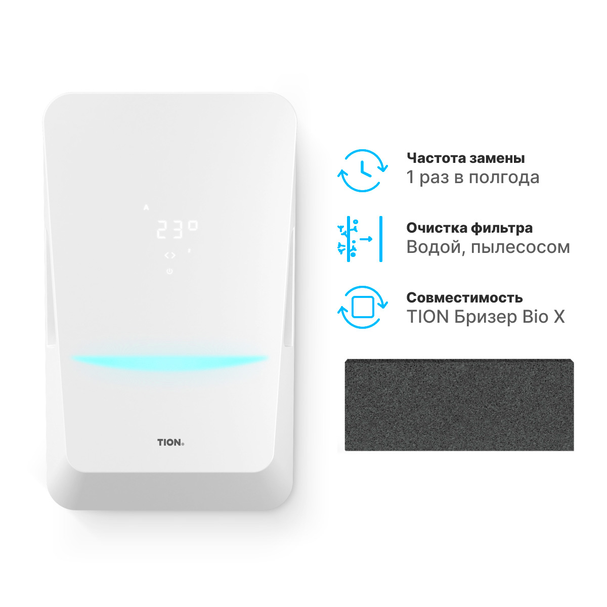 Комплект префильтров G4