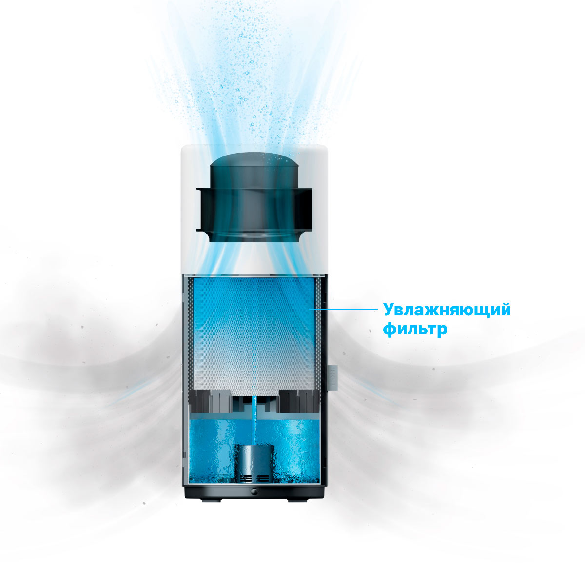 Увлажнитель воздуха TION Iris